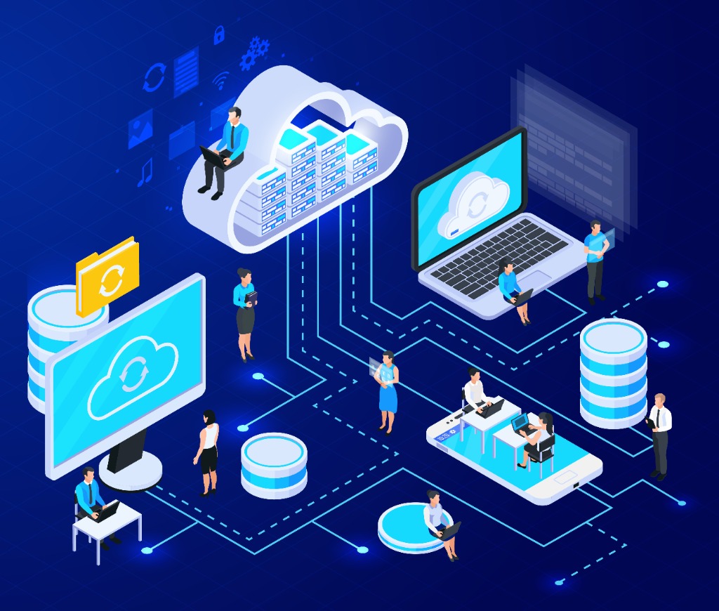 Modern Cloud & Microservices